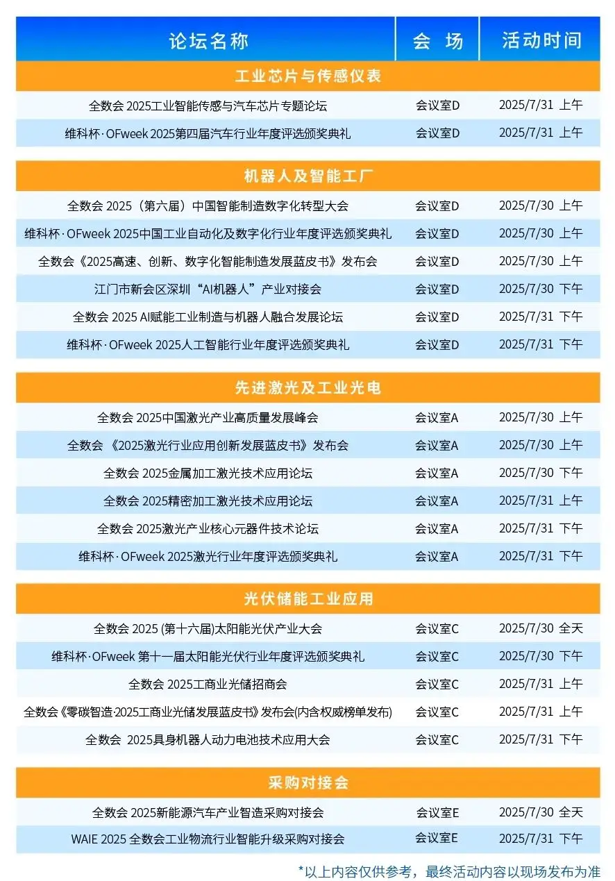 2025深圳智能工業(yè)展倒計(jì)時(shí)：華為、大族、富士康等名企齊聚（附超全參觀攻略）