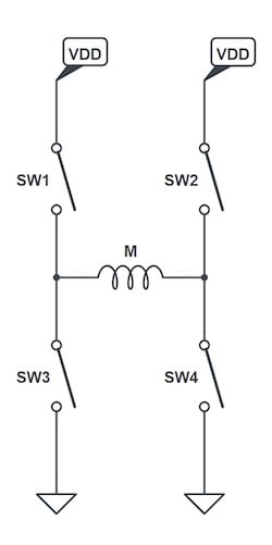 使用互補(bǔ)PWM、擊穿和死區(qū)時(shí)間的 H 橋直流電機(jī)控制