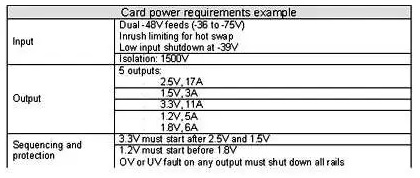 板載電源：定制還是標準？