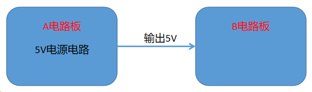 過流保護(hù)的電路方案——限制的電流1A是怎么來的？