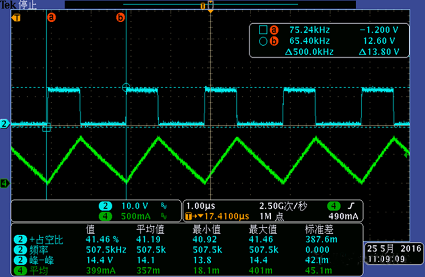 開關(guān)電源的工作模式CCM、BCM、DCM