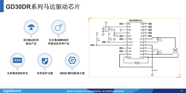 兆易創(chuàng)新：進(jìn)軍模擬芯片，瞄準(zhǔn)電源芯片PMIC和DC/DC等