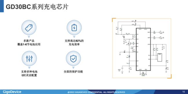 兆易創(chuàng)新：進(jìn)軍模擬芯片，瞄準(zhǔn)電源芯片PMIC和DC/DC等