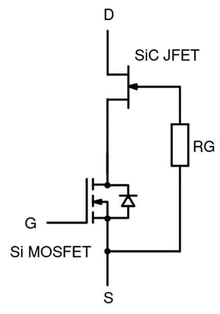 還沒使用SiC FET？快來看看本文，秒懂SiC FET性能和優(yōu)勢！