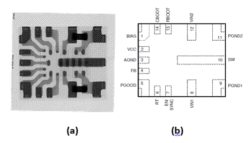 使用 DC/DC 降壓轉(zhuǎn)換器改進(jìn)汽車設(shè)計(jì) 使用 DC/DC 降壓轉(zhuǎn)換器改進(jìn)汽車設(shè)計(jì)