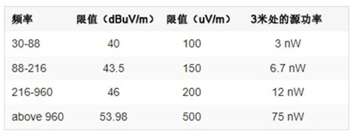 注意！這兩種三相電源濾波器的選擇有竅門！