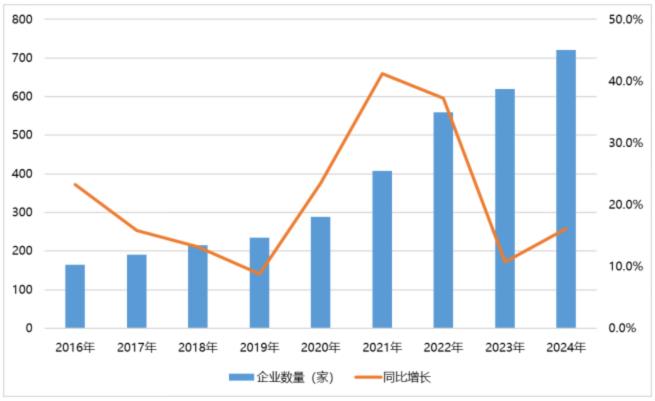 電子元器件行業(yè)迎新機(jī)遇，CEF深圳展共謀電子行業(yè)未來藍(lán)圖