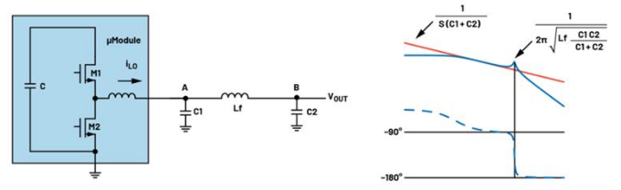 BMS開(kāi)路檢測(cè)新突破：算法如何攻克電芯連接故障識(shí)別難題？