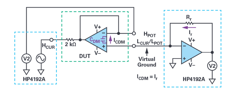 避開繁瑣！運放差分電容測量簡化指南