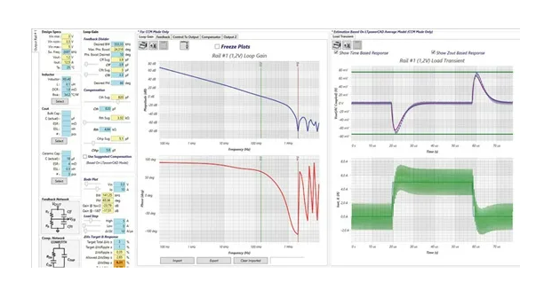 控制回路優(yōu)化三劍客：理論、仿真與實驗的完美結(jié)合