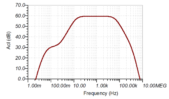 如何使用分立式 JFET 放大低噪聲電路中的小信號？