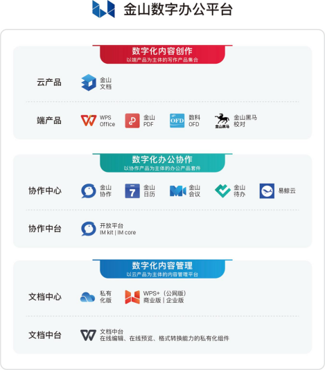 CITE2023提前探展：數(shù)千項科技新品亮相！
