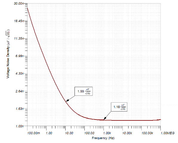 如何使用分立式 JFET 放大低噪聲電路中的小信號？
