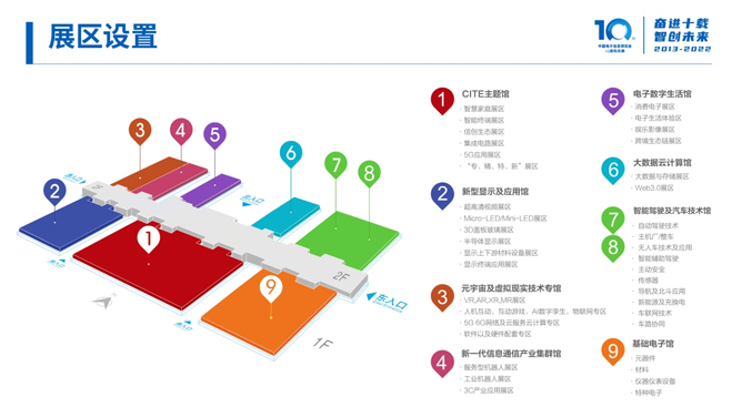 全球消費電子產(chǎn)業(yè)往何處去？CITE2022中看門道！
