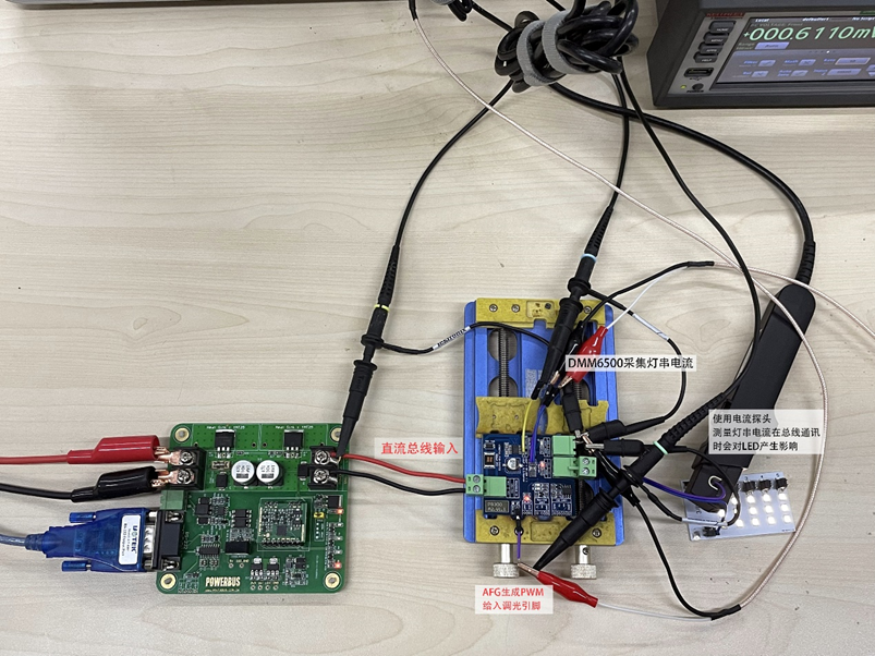 如何使用示波器、AFG和萬用表測試LED 驅(qū)動器的調(diào)光線性度？
