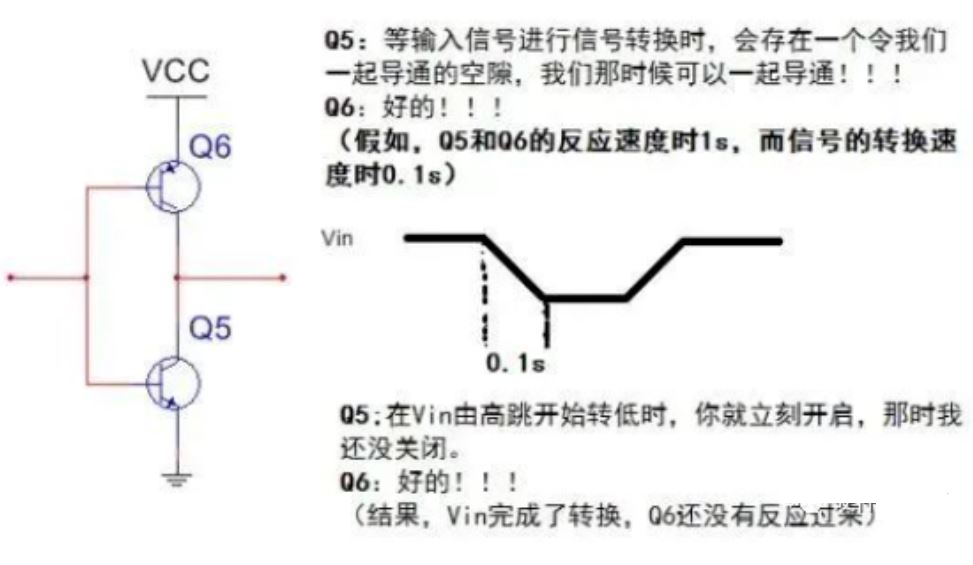 推挽電路的坑，你踩過(guò)沒(méi)？
