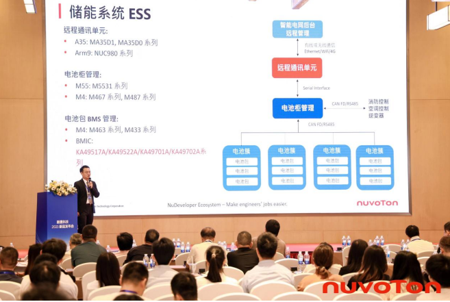 新唐科技以AI、新能源、汽車電子新品引領(lǐng)行業(yè)未來，巡回發(fā)布會完美收官！