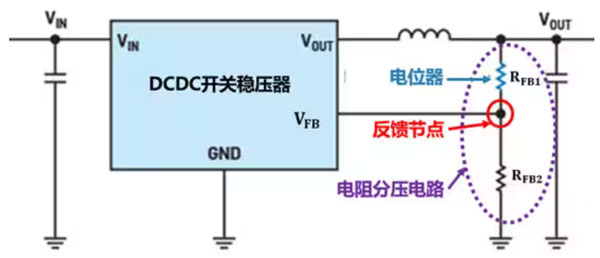 DC－DC開關(guān)穩(wěn)壓器輸出電壓的動態(tài)調(diào)整：一個小妙招兒，幫你實現(xiàn)！