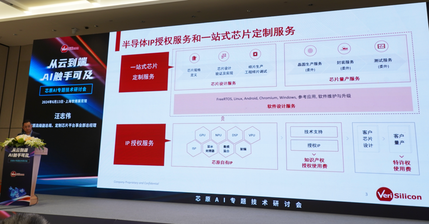 芯原汪志偉：芯原IP、平臺(tái)、軟件整套解決方案，助力AIGC算力進(jìn)一步升級(jí)
