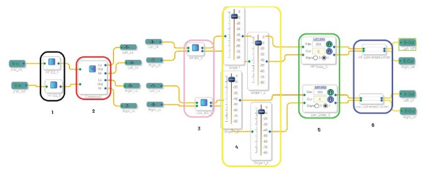 DSP入局：模擬與數(shù)字音頻分頻器設(shè)計(jì)的大比拼！