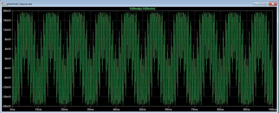 ADALM2000實驗指南：有源混頻器設(shè)計與轉(zhuǎn)換增益分析