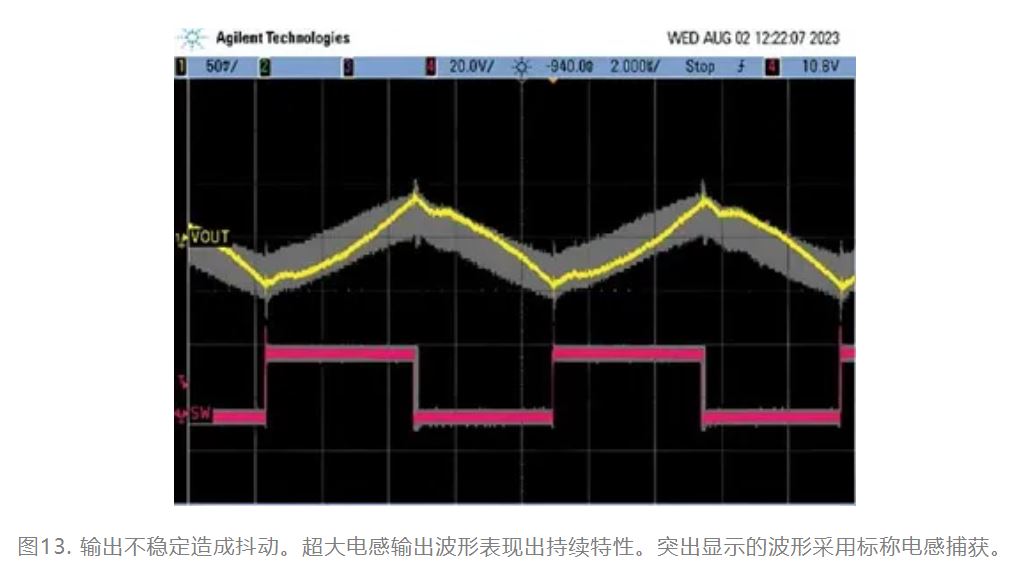 為什么我的電源會(huì)出現(xiàn)振鈴和過(guò)熱？