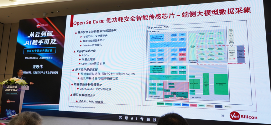 芯原汪志偉：芯原IP、平臺(tái)、軟件整套解決方案，助力AIGC算力進(jìn)一步升級(jí)