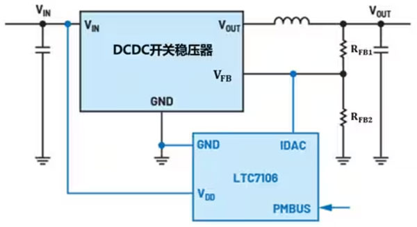 DC－DC開關(guān)穩(wěn)壓器輸出電壓的動態(tài)調(diào)整：一個小妙招兒，幫你實現(xiàn)！