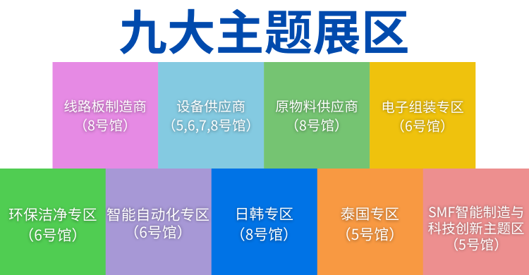 國際電子電路（深圳）展覽會(huì)HKPCA Show下周三開幕，會(huì)議大咖云集，精彩議題搶先揭曉