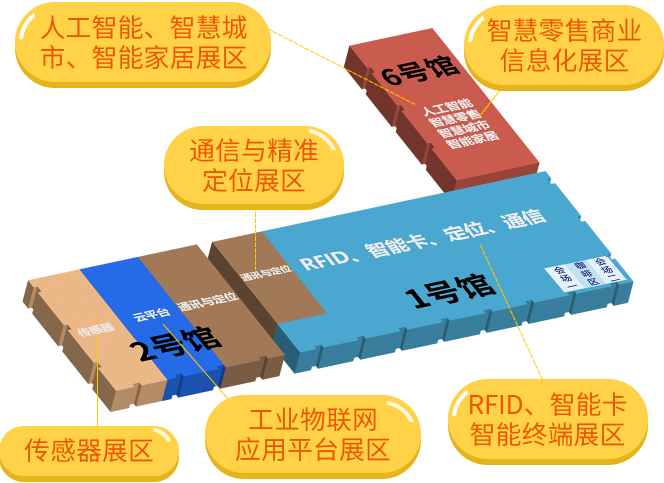 IOTE物聯(lián)網(wǎng)展參觀指南丨面對面對接最優(yōu)秀的企業(yè)，聽最前沿的會議！