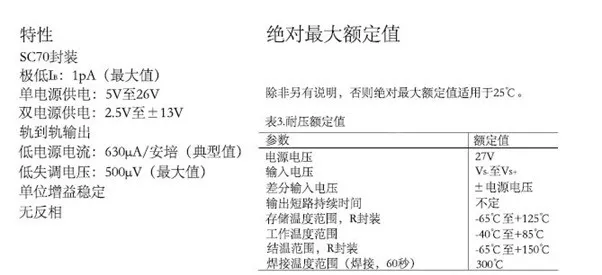 運算放大器輸出電壓反向問題：正確選型，輕松化解！
