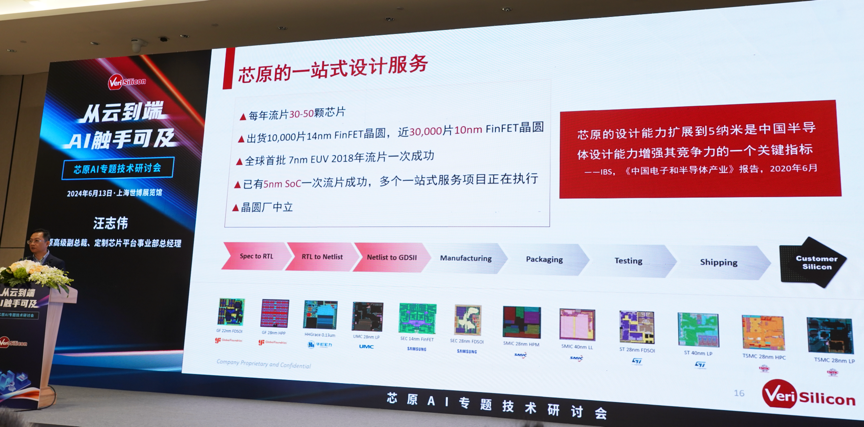 芯原汪志偉：芯原IP、平臺(tái)、軟件整套解決方案，助力AIGC算力進(jìn)一步升級(jí)