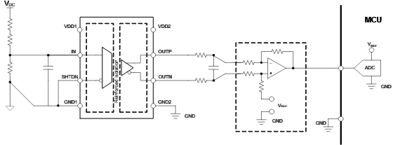 借助隔離式電壓檢測，實(shí)現(xiàn)功率轉(zhuǎn)換與電機(jī)控制效率飛躍