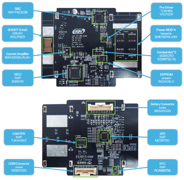 創(chuàng)新賦能智慧出行，大聯(lián)大世平12V鋰電池方案獲“金輯獎(jiǎng)之最佳技術(shù)實(shí)踐應(yīng)用”獎(jiǎng) 認(rèn)可
