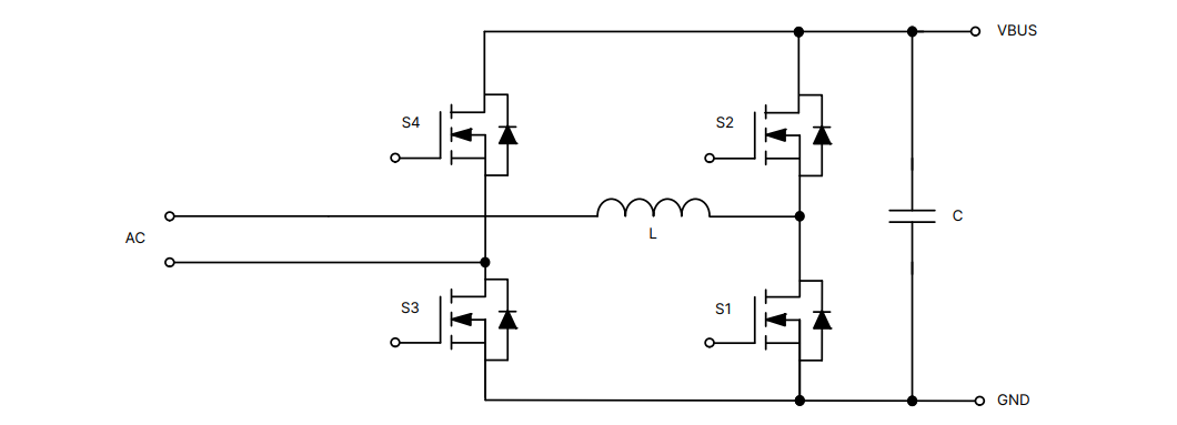 SiC MOSFET技術賦能AI數(shù)據(jù)中心，實現(xiàn)電源轉換能效質的飛躍