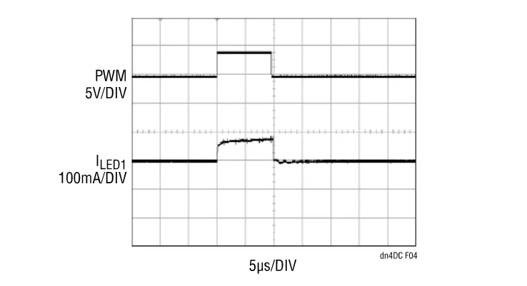 精簡LED驅動設計，降低LCD背光系統(tǒng)成本