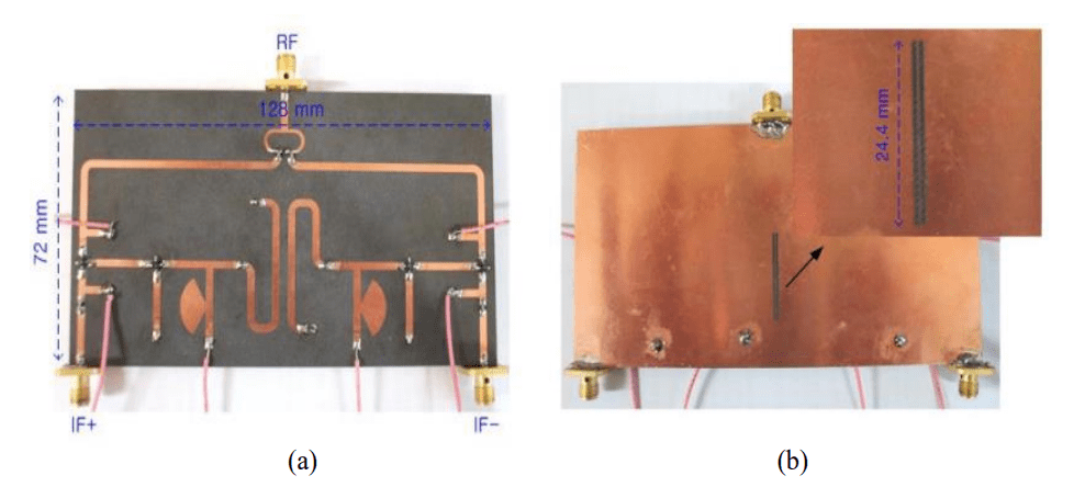 基于自振蕩混頻的X波段單器件收發(fā)電路設(shè)計分析 基于自振蕩混頻的X波段單器件收發(fā)電路設(shè)計分析