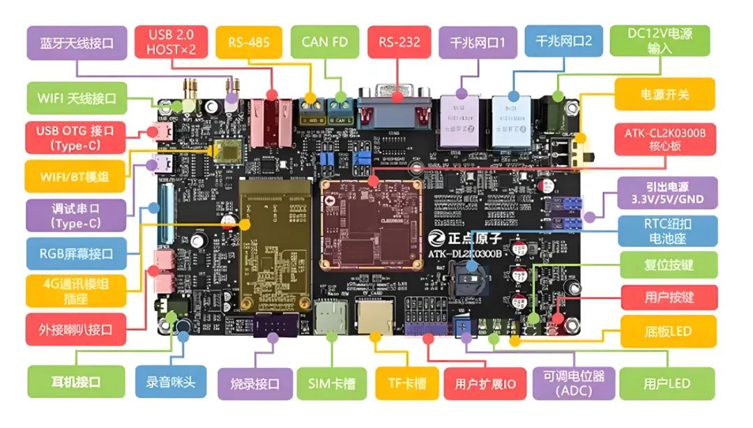 破局者登場(chǎng)！中國(guó)芯企"逆向突圍"造90%性能怪獸，ARM斷供反成催化劑？