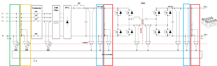 借助隔離式電壓檢測，實(shí)現(xiàn)功率轉(zhuǎn)換與電機(jī)控制效率飛躍