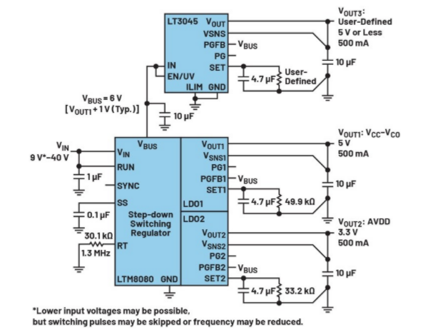 高效與靜音兼得：新一代開關電源如何替代LDO？