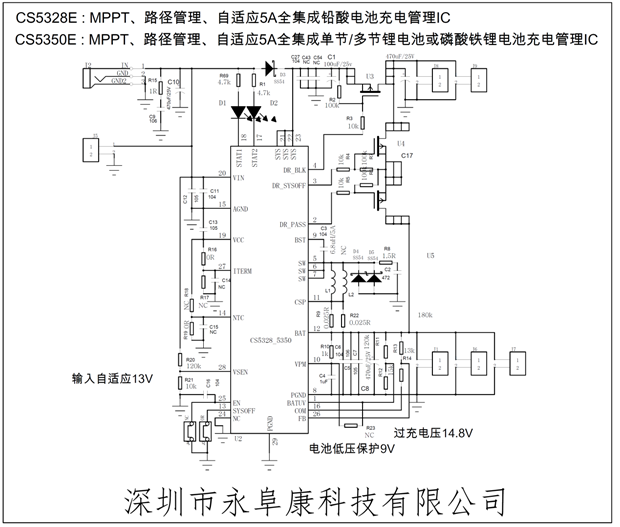 CS5350/CS5328 太陽能板供電鉛酸蓄電池、磷酸鐵鋰電池、鋰電池充電管理IC系列