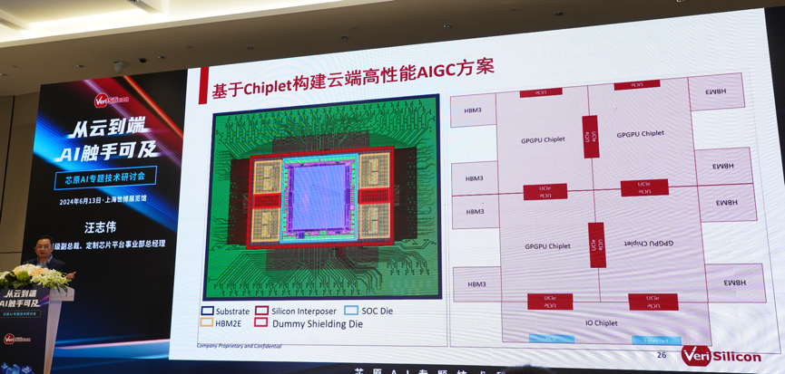芯原汪志偉：芯原IP、平臺(tái)、軟件整套解決方案，助力AIGC算力進(jìn)一步升級(jí)
