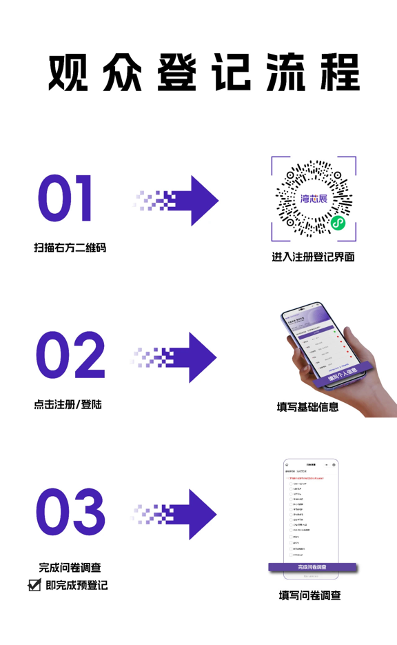 灣芯展2025預(yù)登記啟動！10月深圳共襄半導(dǎo)體盛宴