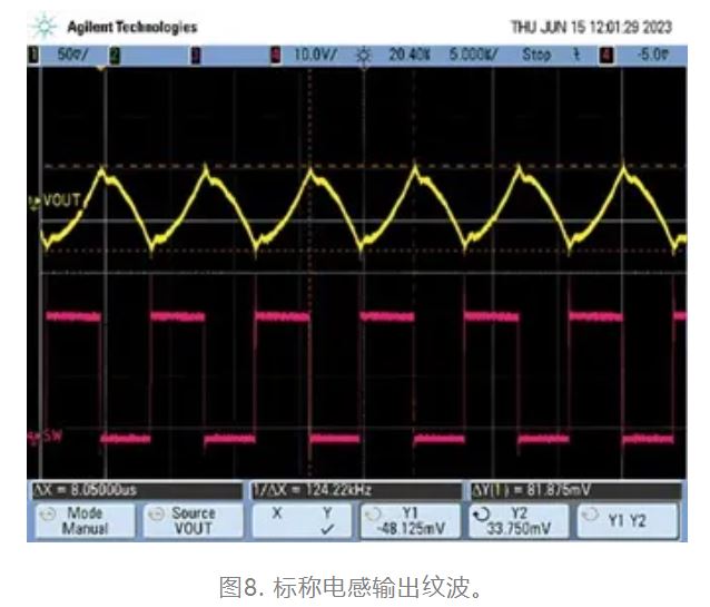 為什么我的電源會(huì)出現(xiàn)振鈴和過(guò)熱？