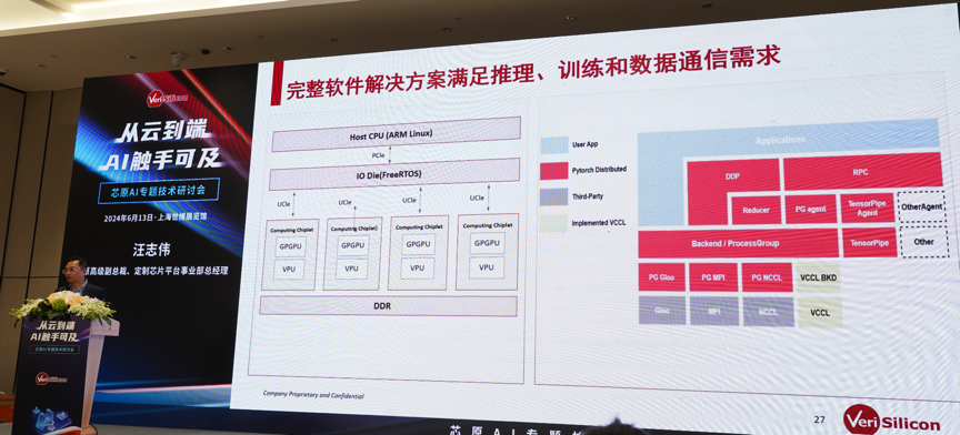 芯原汪志偉：芯原IP、平臺(tái)、軟件整套解決方案，助力AIGC算力進(jìn)一步升級(jí)