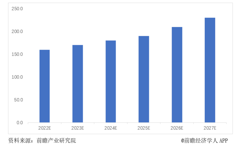基礎(chǔ)設(shè)施數(shù)字化正當(dāng)時(shí)，兆易創(chuàng)新與信馳科技共同推進(jìn)燃?xì)馕锫?lián)網(wǎng)發(fā)展