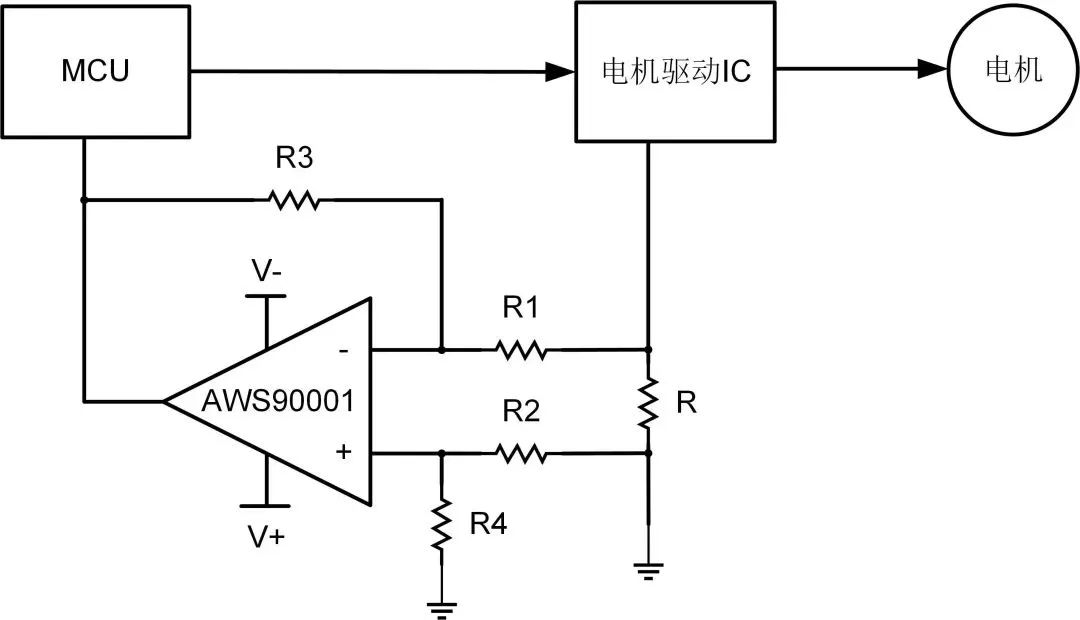 艾為電子：鼎鼎大名的運(yùn)算放大器，你知多少？