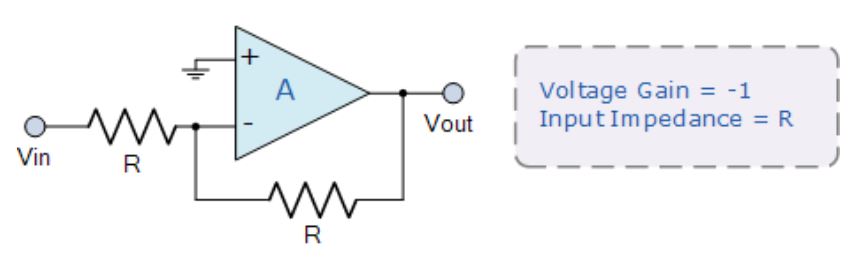 運(yùn)算放大器的8種應(yīng)用電路，您都了解嗎？