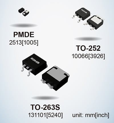  ROHM 的 SBD。圖片由ROHM提供  效率需要較低的正向電壓，但是，這會(huì)導(dǎo)致較高的反向電流，這可能會(huì)導(dǎo)致二極管擊穿——一種稱為熱失控的現(xiàn)象。   ROHM 的系列具有低正向電壓特性，同時(shí)保持低反向電流以避免熱失控并提高效率。  該系列旨在提供交流到直流的整流，使其在消費(fèi)電子產(chǎn)品中得到應(yīng)用。  SBD 中的 Si 與 SiC 與 GaN  盡管硅具有適用于功率器件應(yīng)用中的保護(hù)和整流的材料特性，但硅基二極管已經(jīng)達(dá)到其理論極限。   這些限制使其難以滿足高阻斷電壓、低開(kāi)關(guān)損耗和高開(kāi)關(guān)速度等高功率應(yīng)用所需的穩(wěn)健和高效性能要求。   另一方面，SiC 等寬帶隙材料可提供更快的開(kāi)關(guān)容量并降低功率損耗。  制造肖特基勢(shì)壘二極管的研究人員也希望利用 GaN?；?GaN 的肖特基勢(shì)壘二極管可以在更高的頻率下運(yùn)行，同時(shí)在功率轉(zhuǎn)換器中保持低功率損耗。   研究人員注意到，  GaN 異質(zhì)結(jié)構(gòu)中的二維電子氣(2DEG) 具有高濃度和高遷移率。因此，研究人員有動(dòng)力在電力電子設(shè)備的高功率應(yīng)用中開(kāi)發(fā) GaN。  氮化鎵基肖特基勢(shì)壘二極管的研究  已經(jīng)有一些研究實(shí)驗(yàn)旨在開(kāi)發(fā)用于 SBD 的 GaN。這些實(shí)驗(yàn)通常旨在提高材料質(zhì)量和性能。   在中國(guó)南京大學(xué)先進(jìn)光子與電子材料重點(diǎn)實(shí)驗(yàn)室進(jìn)行的一項(xiàng)這樣的實(shí)驗(yàn)產(chǎn)生了關(guān)于 GaN SBD 的新發(fā)現(xiàn)。   研究人員制造了一種基于 GaN 的 SBD，其擊穿電壓為 10.6 KV，功率品質(zhì)因數(shù)（或 PFoM）超過(guò) 3.8 GW/cm2。憑借這一成果，研究人員發(fā)現(xiàn)基于 GaN 的 SBD 可能適用于超高壓應(yīng)用。