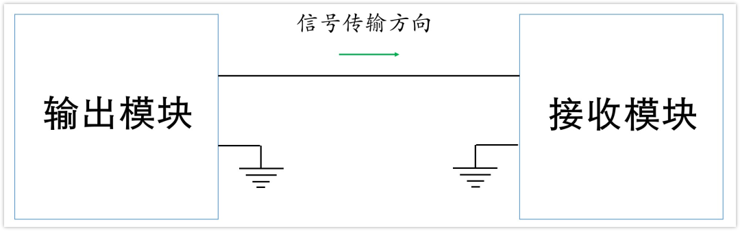 深入淺出理解輸入輸出阻抗（有案例、好懂）